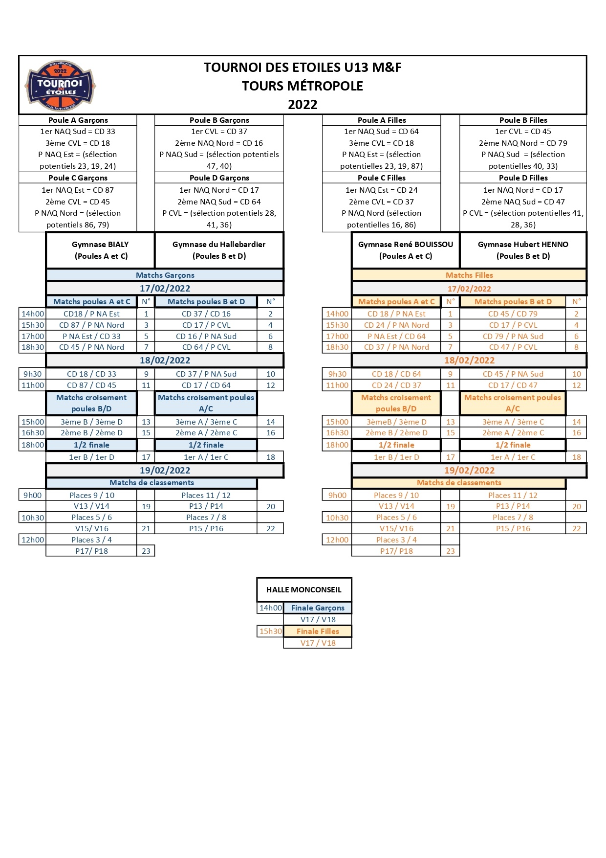 Planning match TDE 2022